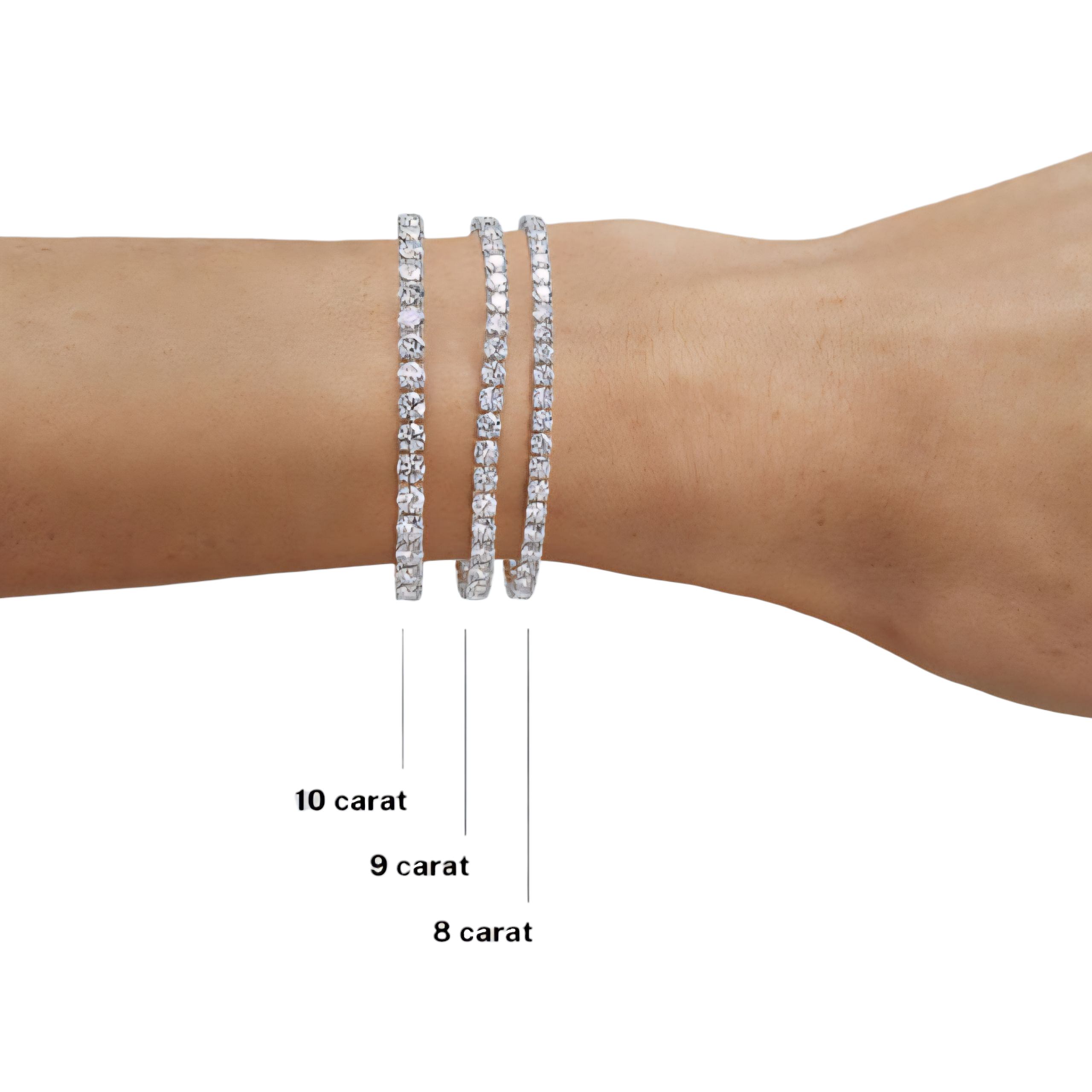 product-details
